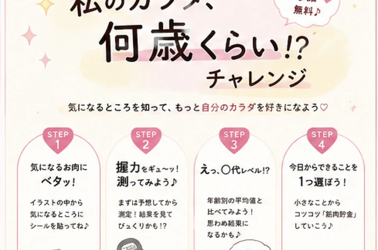 ブログ}