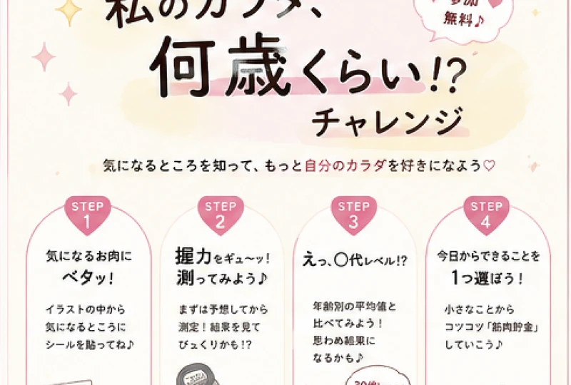 画像9466：「握力＝筋肉量ではない。でも大切な目安」
